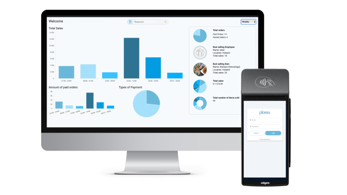 pos i terminal med Web Basert Back Office-løsning